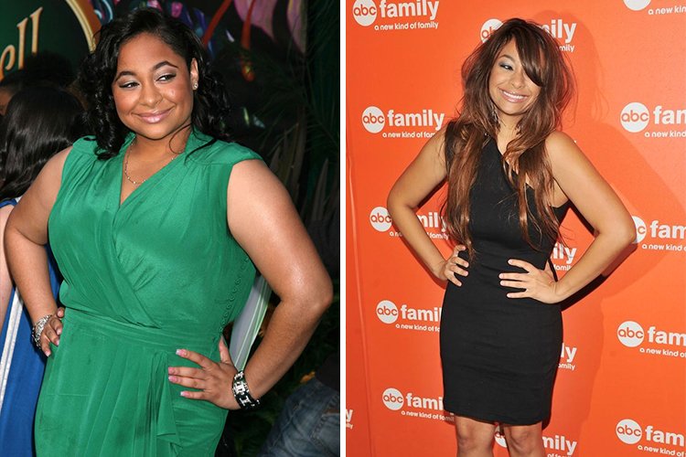 4Raven-Symone